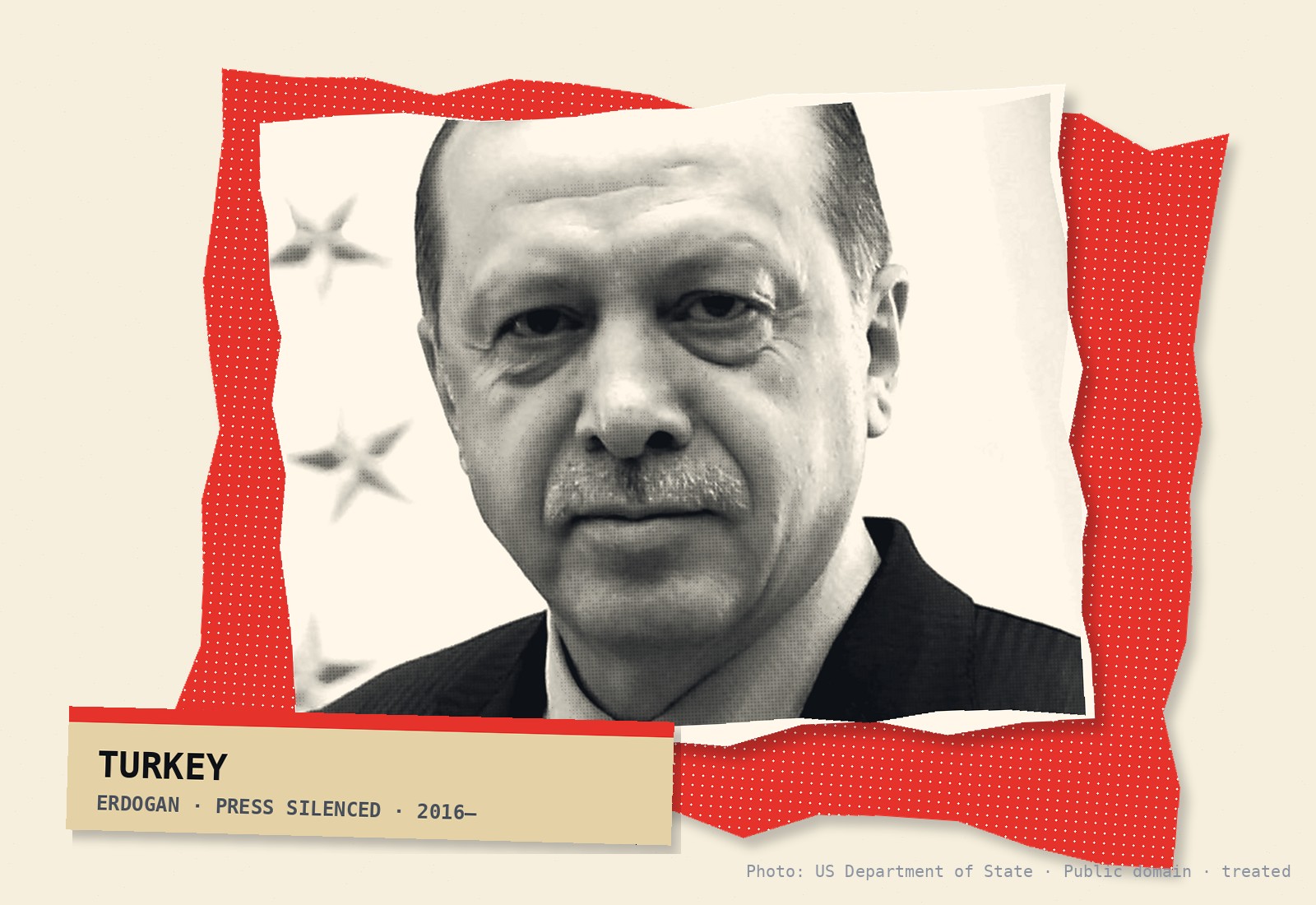 Recep Tayyip Erdoğan