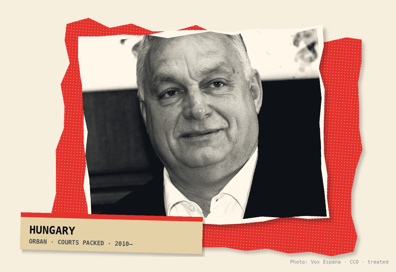 Viktor Orbán